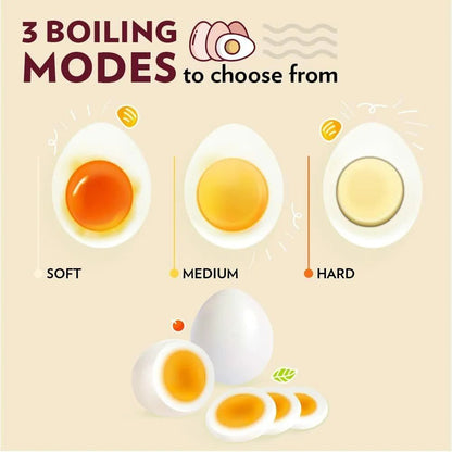 Electric Egg Boiler Automatic Steamer For Perfectly Boiled Eggs