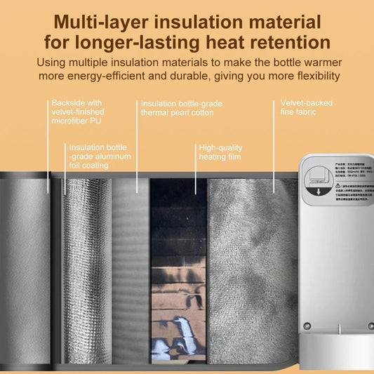 Portable Rechargeable Baby Bottle Warmer | Fast 1-Min Heating, USB Powered, 6 Temperature Levels – Mini & Travel-Friendly Milk Heater for Babies